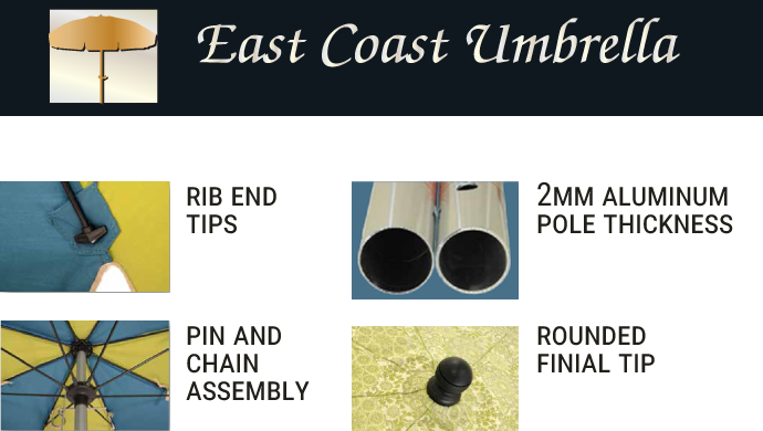 east coast umbrella metheney consulting eastcoastumbrella patio umbrellas east coast umbrella metheney consulting eastcoastumbrella patio umbrellas